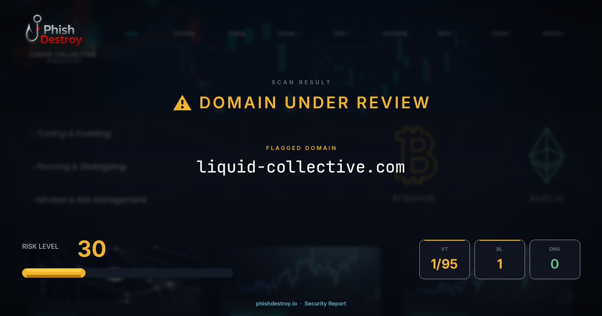 liquid-collective.com phishing report — threat analysis by PhishDestroy