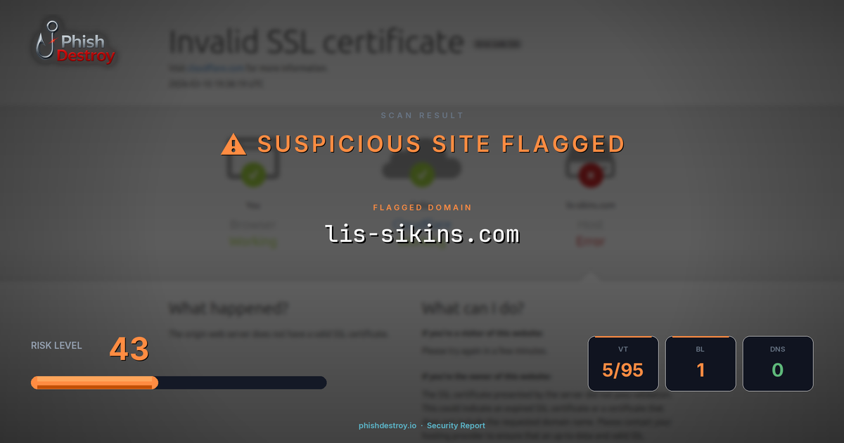 lis-sikins.com phishing report — threat analysis by PhishDestroy