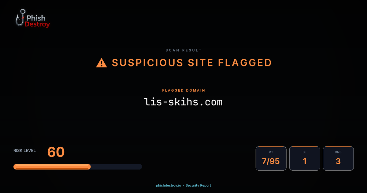 lis-skihs.com phishing report — threat analysis by PhishDestroy
