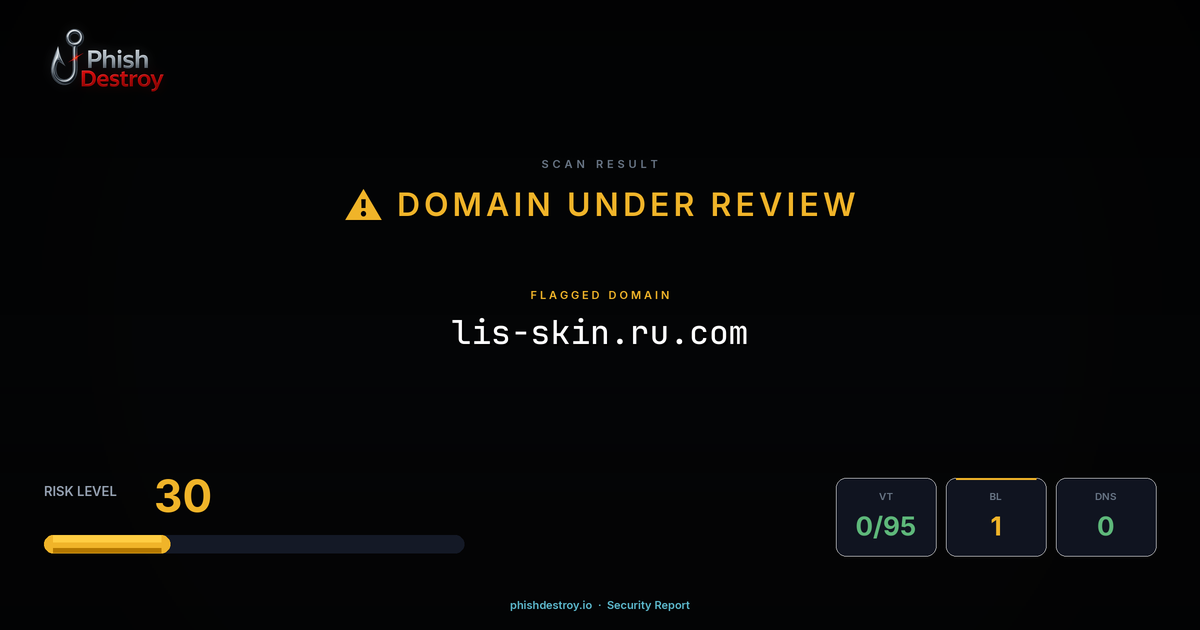 lis-skin.ru.com phishing report — threat analysis by PhishDestroy