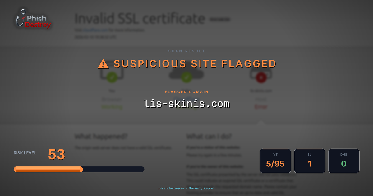 lis-skinis.com phishing report — threat analysis by PhishDestroy