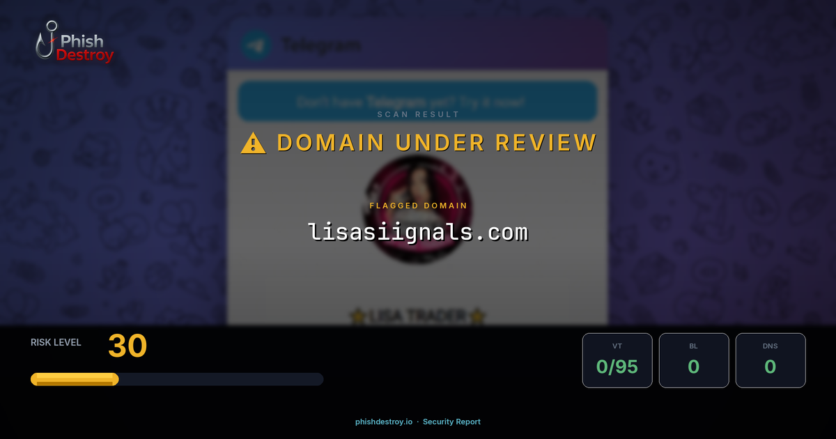 lisasiignals.com phishing report — threat analysis by PhishDestroy