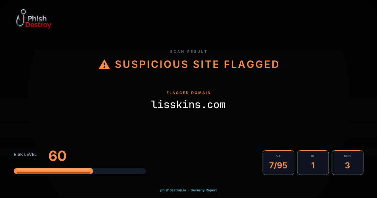 lisskins.com phishing report — threat analysis by PhishDestroy