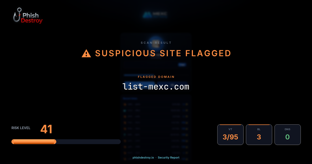 list-mexc.com phishing report — threat analysis by PhishDestroy