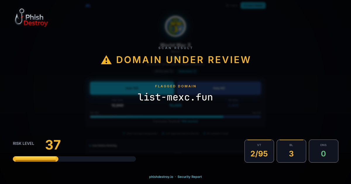 list-mexc.fun phishing report — threat analysis by PhishDestroy