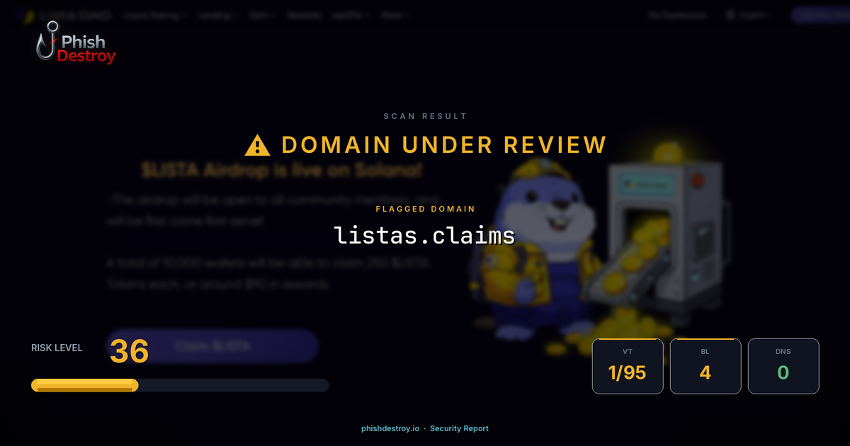 listas.claims phishing report — threat analysis by PhishDestroy