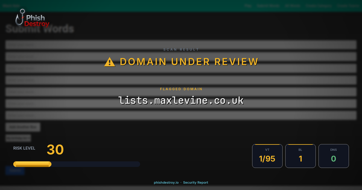 lists.maxlevine.co.uk phishing report — threat analysis by PhishDestroy