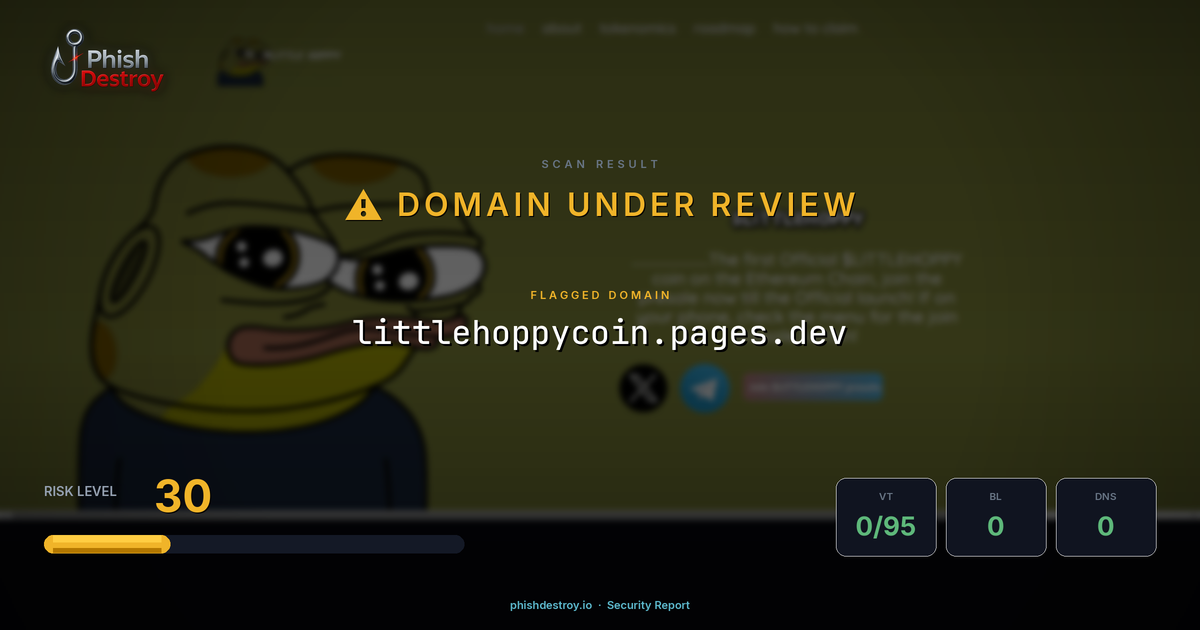 littlehoppycoin.pages.dev phishing report — threat analysis by PhishDestroy