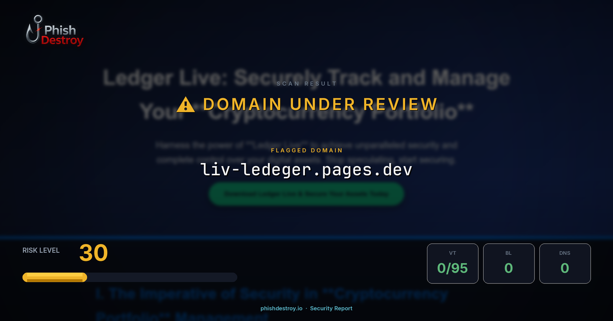liv-ledeger.pages.dev phishing report — threat analysis by PhishDestroy