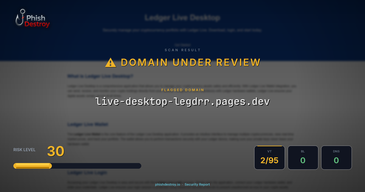 live-desktop-legdrr.pages.dev phishing report — threat analysis by PhishDestroy