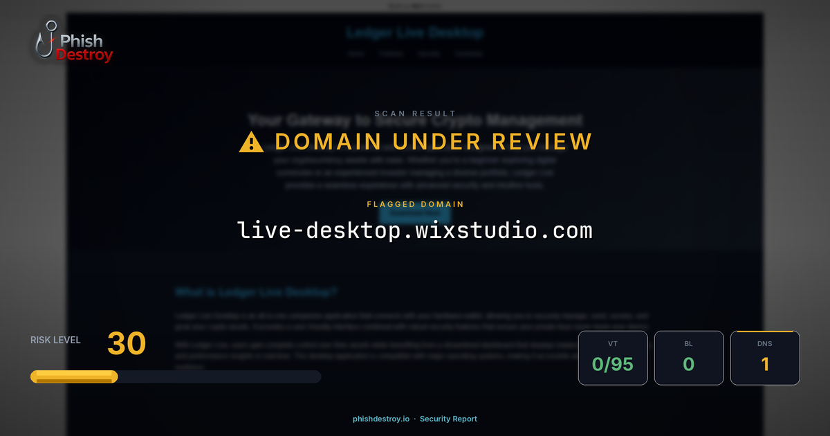 live-desktop.wixstudio.com phishing report — threat analysis by PhishDestroy