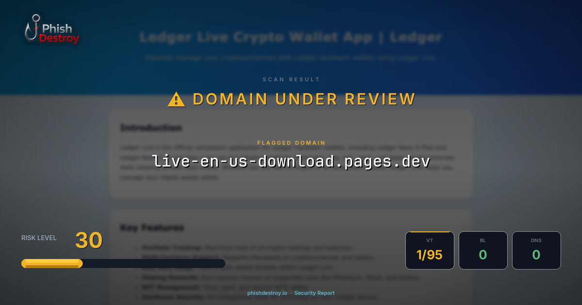 live-en-us-download.pages.dev phishing report — threat analysis by PhishDestroy