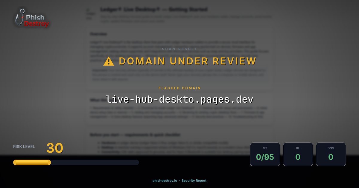 live-hub-deskto.pages.dev phishing report — threat analysis by PhishDestroy