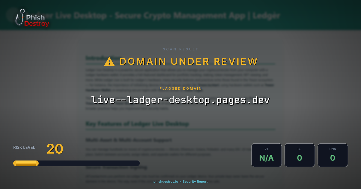 live--ladger-desktop.pages.dev phishing report — threat analysis by PhishDestroy