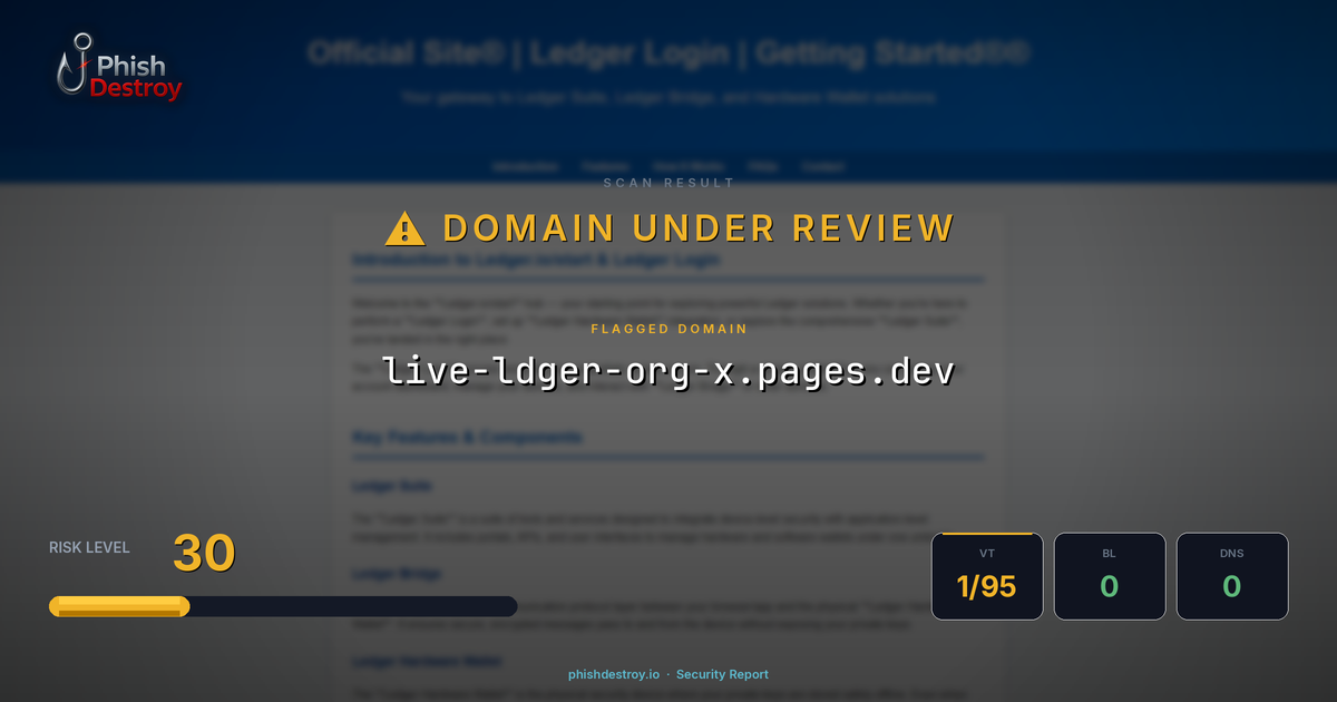 live-ldger-org-x.pages.dev phishing report — threat analysis by PhishDestroy