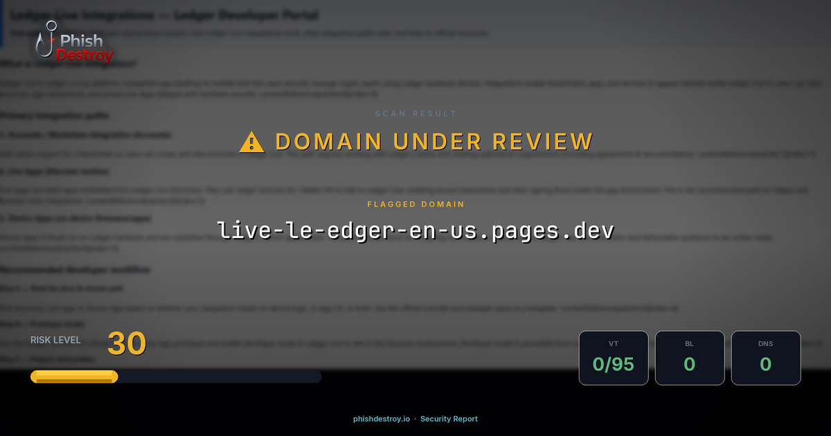 live-le-edger-en-us.pages.dev phishing report — threat analysis by PhishDestroy