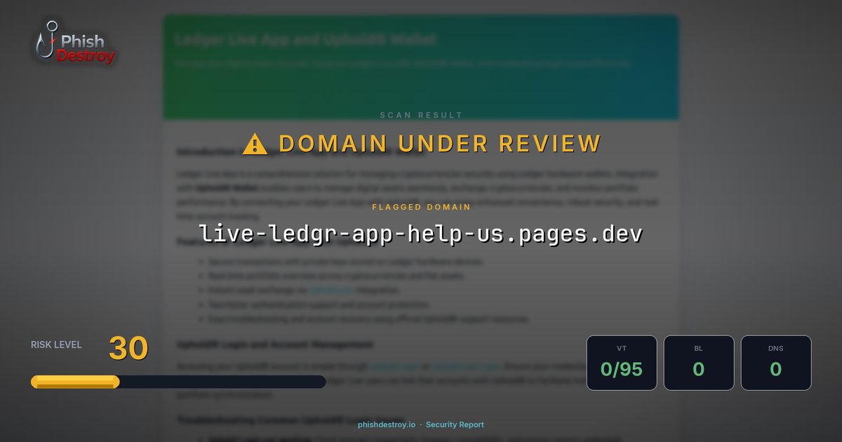 live-ledgr-app-help-us.pages.dev phishing report — threat analysis by PhishDestroy