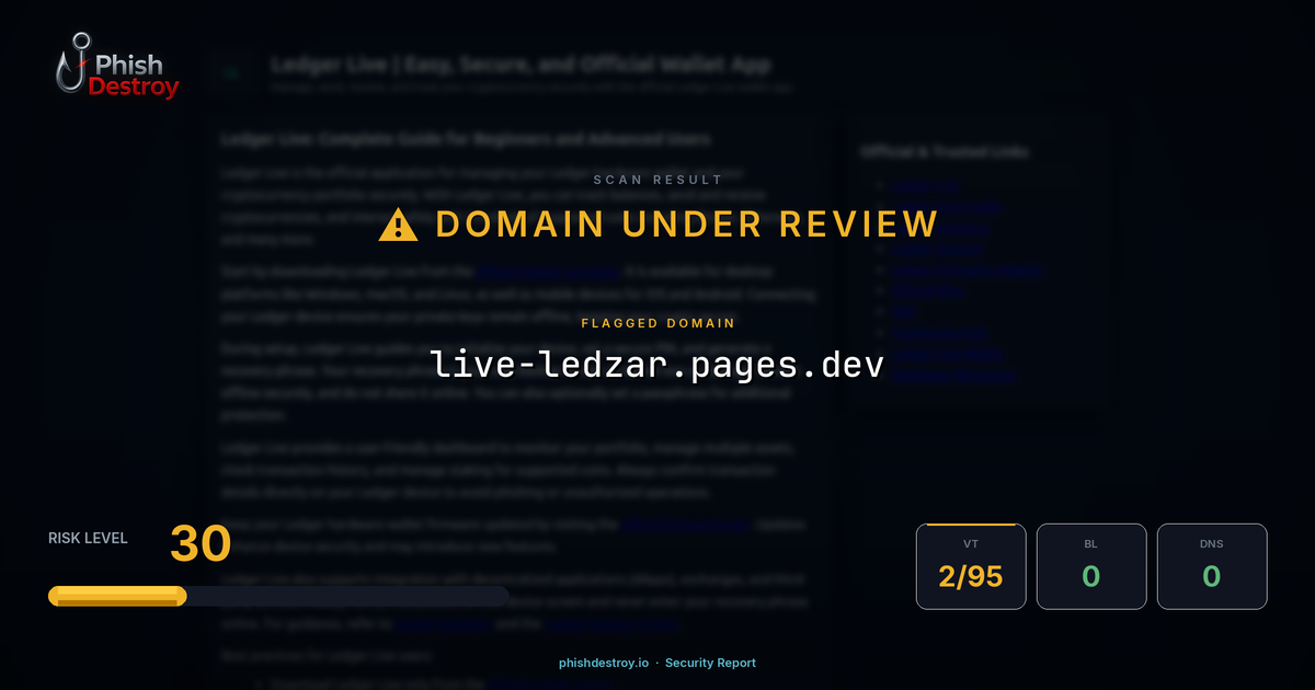 live-ledzar.pages.dev phishing report — threat analysis by PhishDestroy