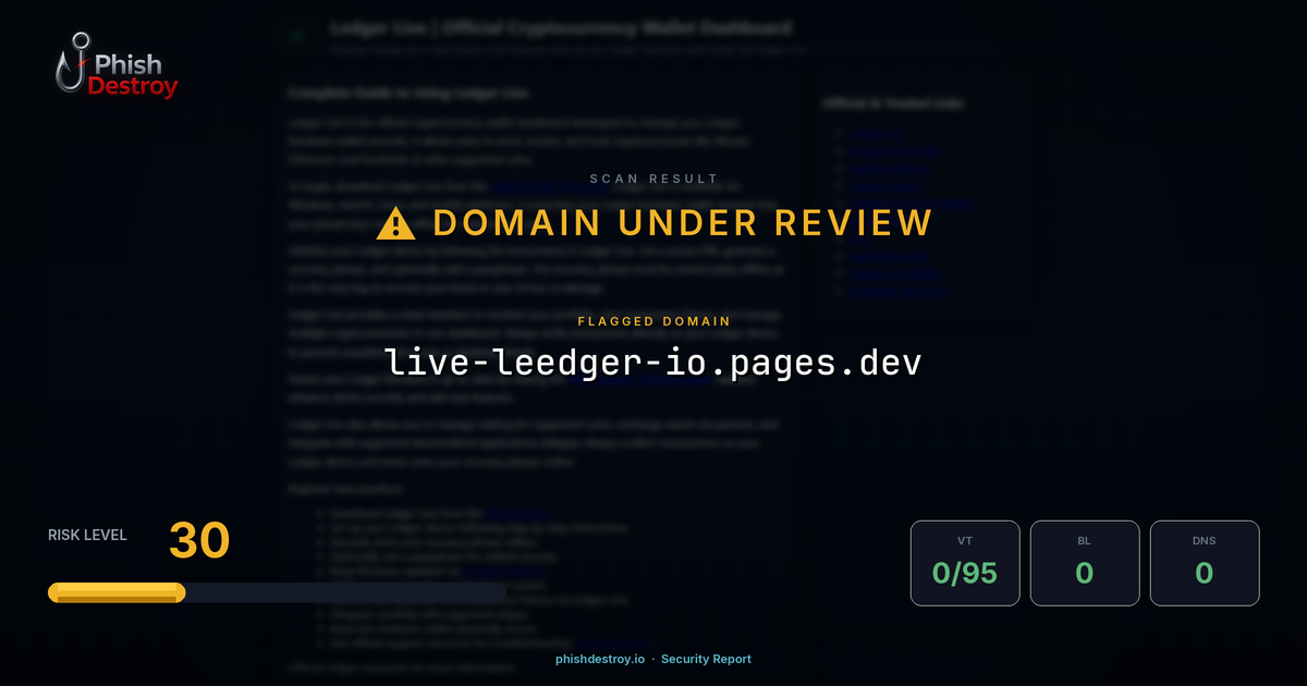 live-leedger-io.pages.dev phishing report — threat analysis by PhishDestroy