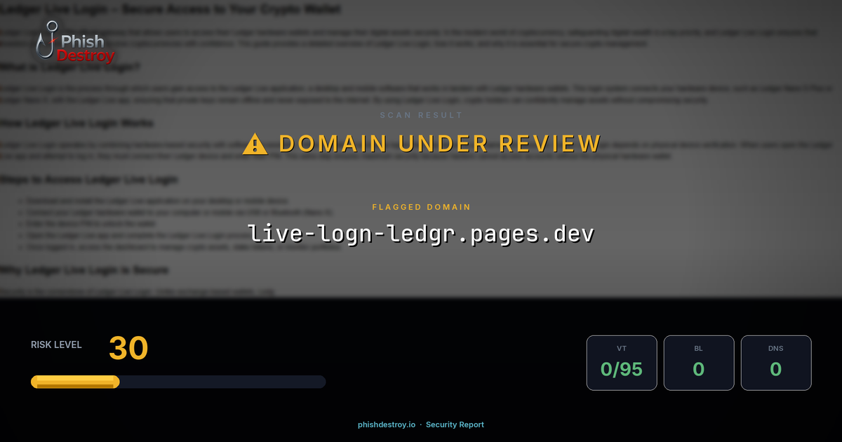 live-logn-ledgr.pages.dev phishing report — threat analysis by PhishDestroy