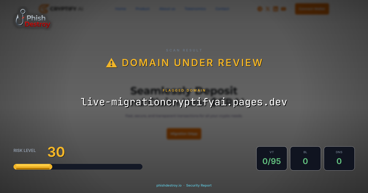 live-migrationcryptifyai.pages.dev phishing report — threat analysis by PhishDestroy