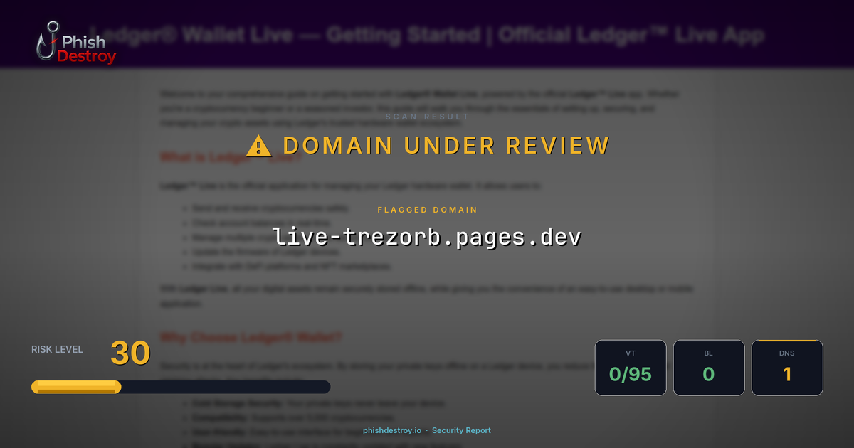 live-trezorb.pages.dev phishing report — threat analysis by PhishDestroy