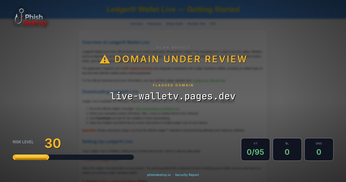 live-walletv.pages.dev phishing report — threat analysis by PhishDestroy