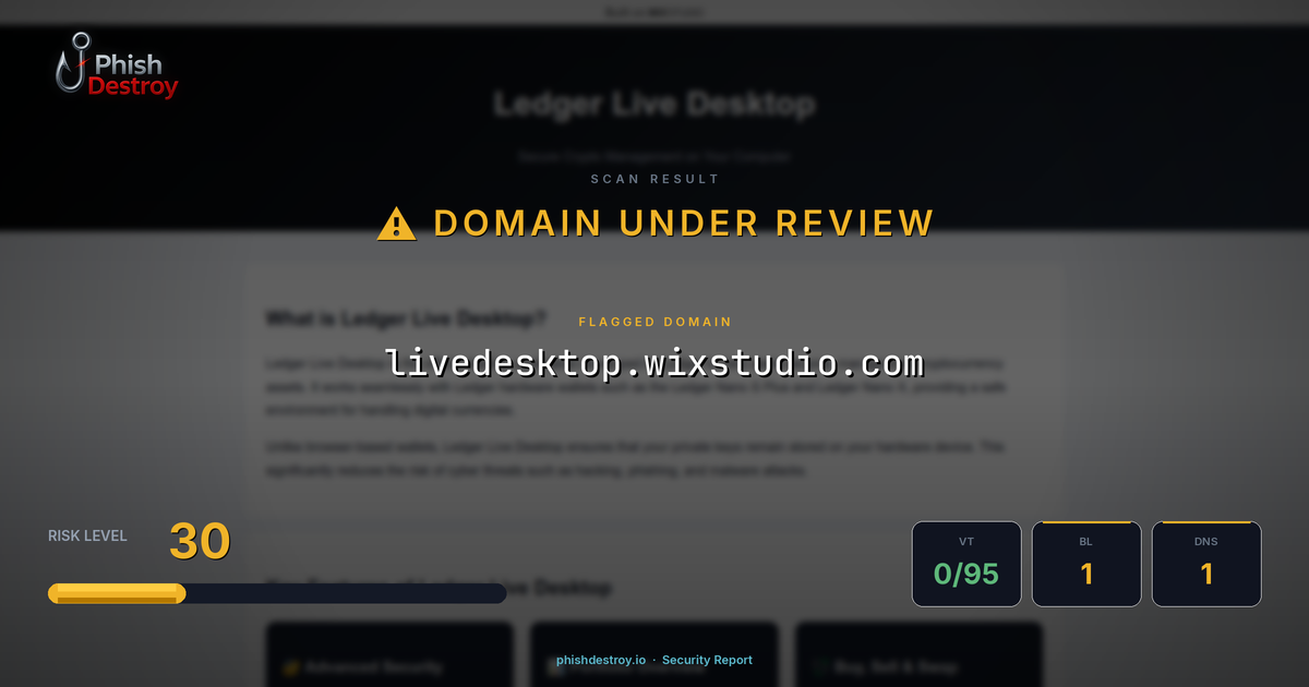 livedesktop.wixstudio.com phishing report — threat analysis by PhishDestroy