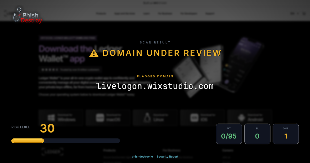 livelogon.wixstudio.com phishing report — threat analysis by PhishDestroy