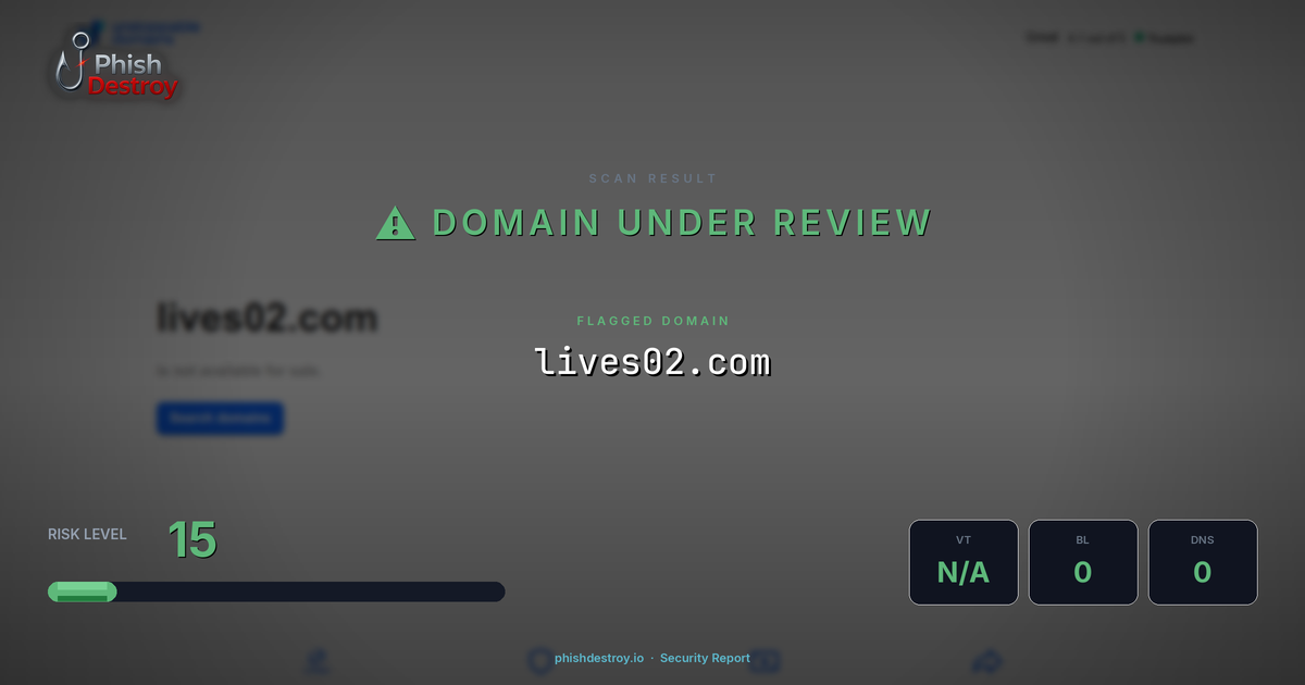 lives02.com phishing report — threat analysis by PhishDestroy