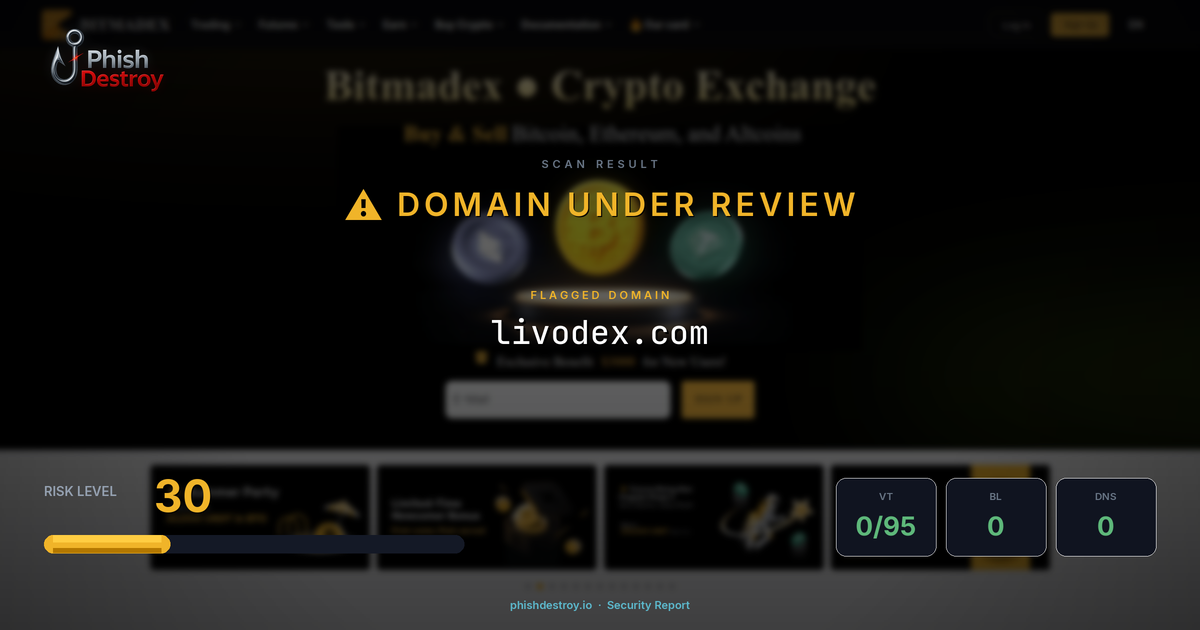 livodex.com phishing report — threat analysis by PhishDestroy