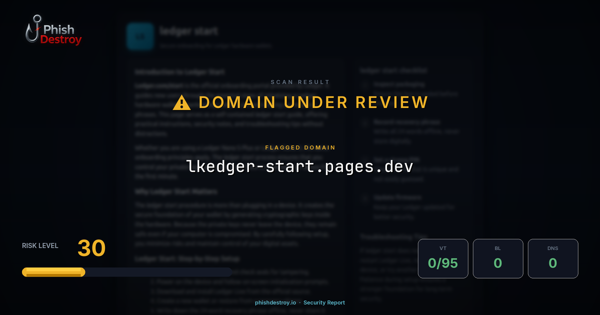 lkedger-start.pages.dev phishing report — threat analysis by PhishDestroy