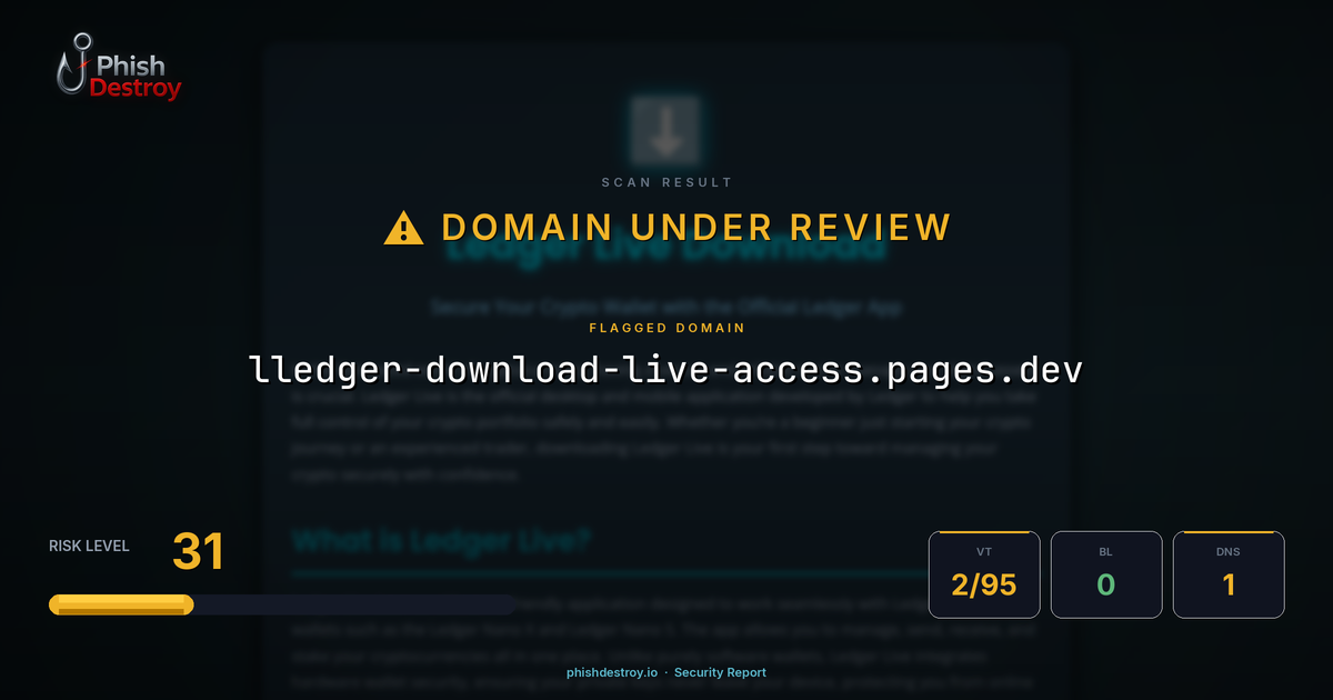 lledger-download-live-access.pages.dev phishing report — threat analysis by PhishDestroy