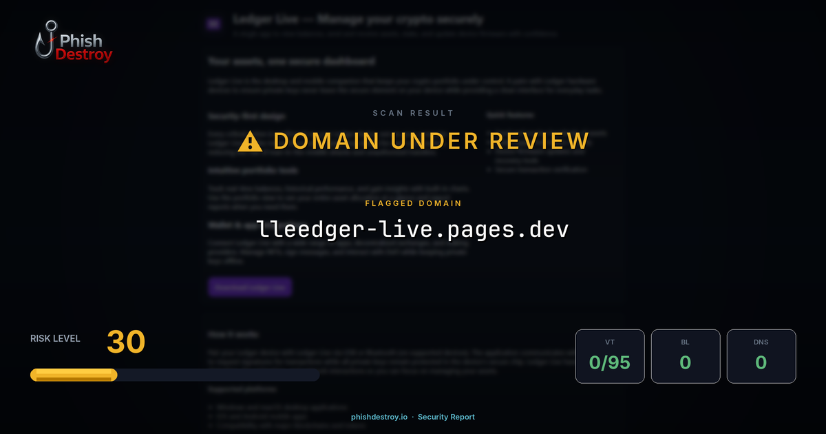 lleedger-live.pages.dev phishing report — threat analysis by PhishDestroy