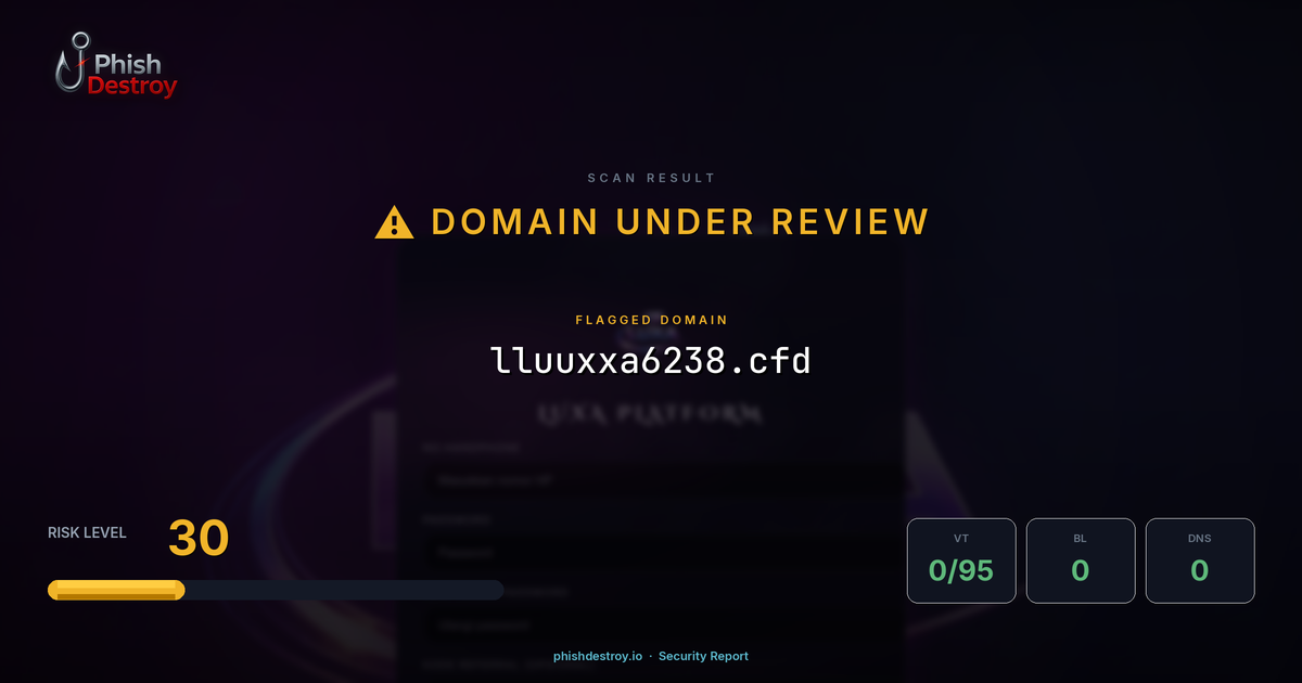 lluuxxa6238.cfd phishing report — threat analysis by PhishDestroy