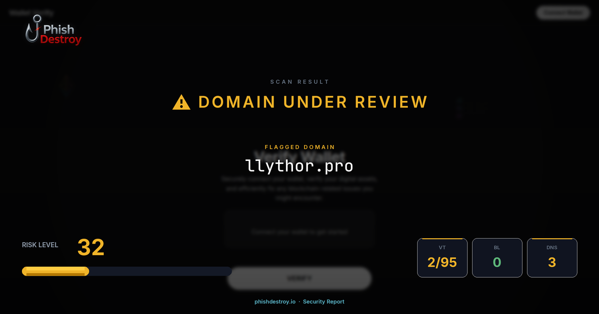 llythor.pro phishing report — threat analysis by PhishDestroy