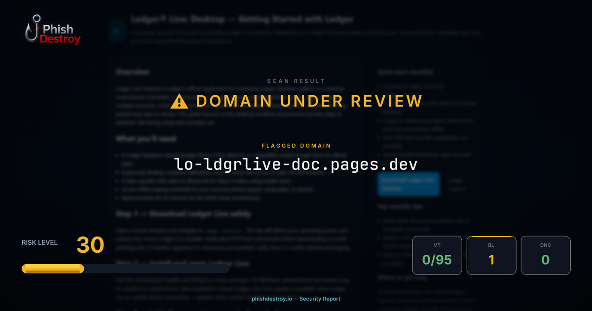 lo-ldgrlive-doc.pages.dev phishing report — threat analysis by PhishDestroy