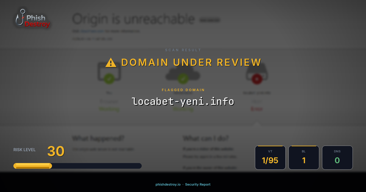 locabet-yeni.info phishing report — threat analysis by PhishDestroy