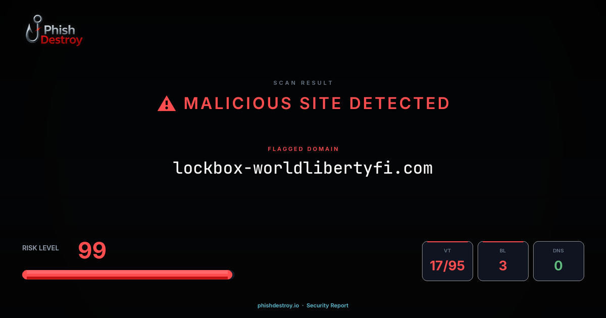 lockbox-worldlibertyfi.com phishing report — threat analysis by PhishDestroy
