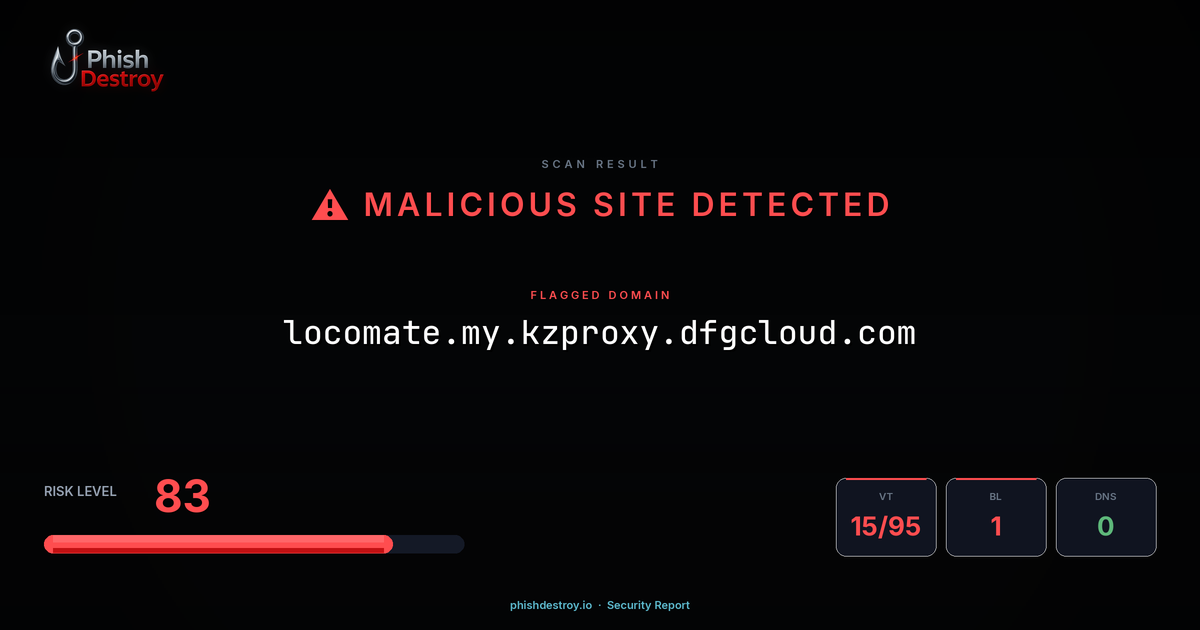 locomate.my.kzproxy.dfgcloud.com phishing report — threat analysis by PhishDestroy