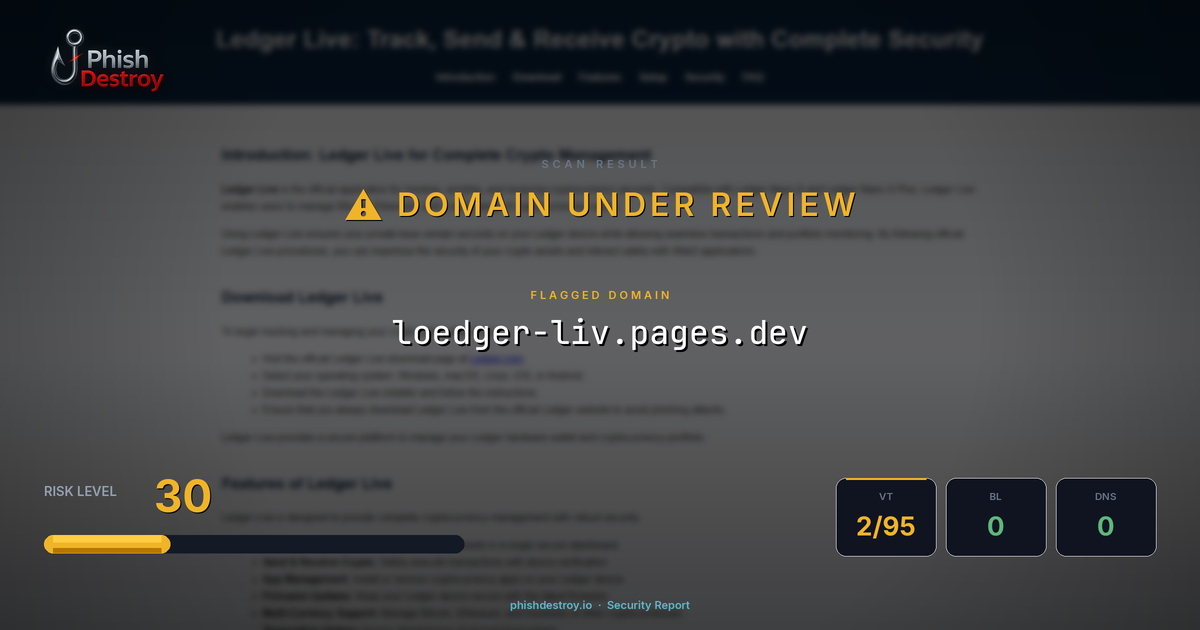 loedger-liv.pages.dev phishing report — threat analysis by PhishDestroy