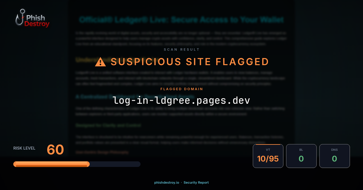 log-in-ldgree.pages.dev phishing report — threat analysis by PhishDestroy