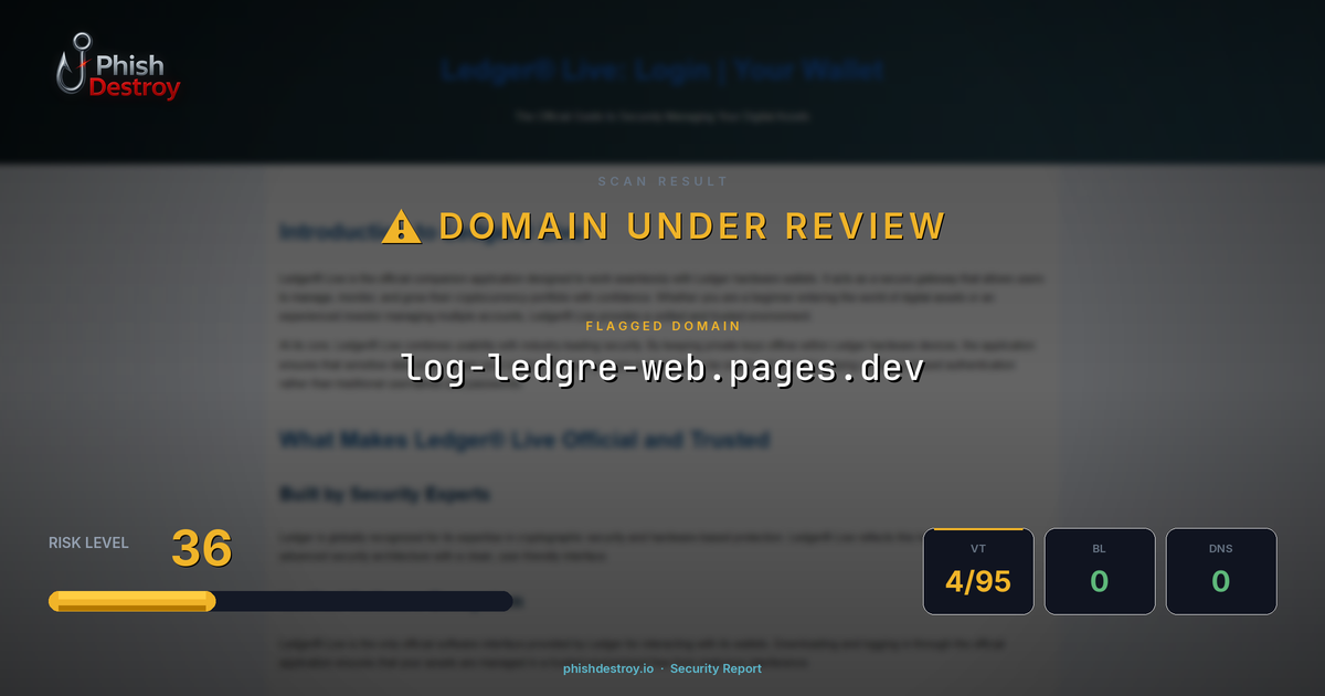log-ledgre-web.pages.dev phishing report — threat analysis by PhishDestroy