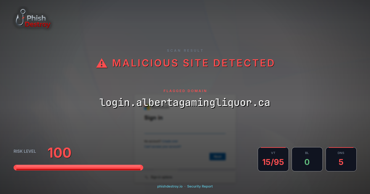 login.albertagamingliquor.ca phishing report — threat analysis by PhishDestroy