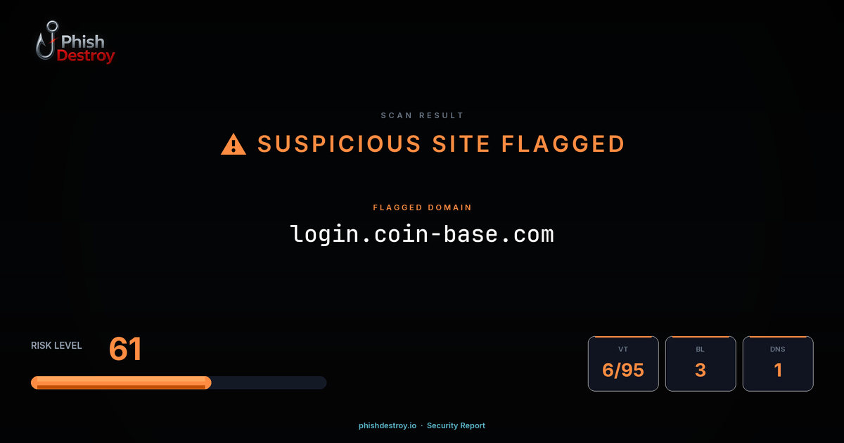 login.coin-base.com phishing report — threat analysis by PhishDestroy