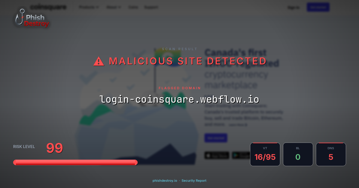 login-coinsquare.webflow.io phishing report — threat analysis by PhishDestroy