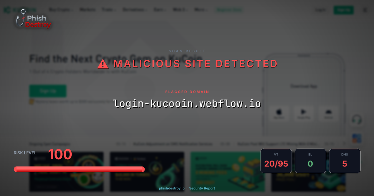 login-kucooin.webflow.io phishing report — threat analysis by PhishDestroy