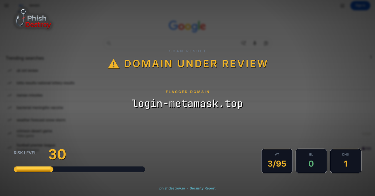 login-metamask.top phishing report — threat analysis by PhishDestroy