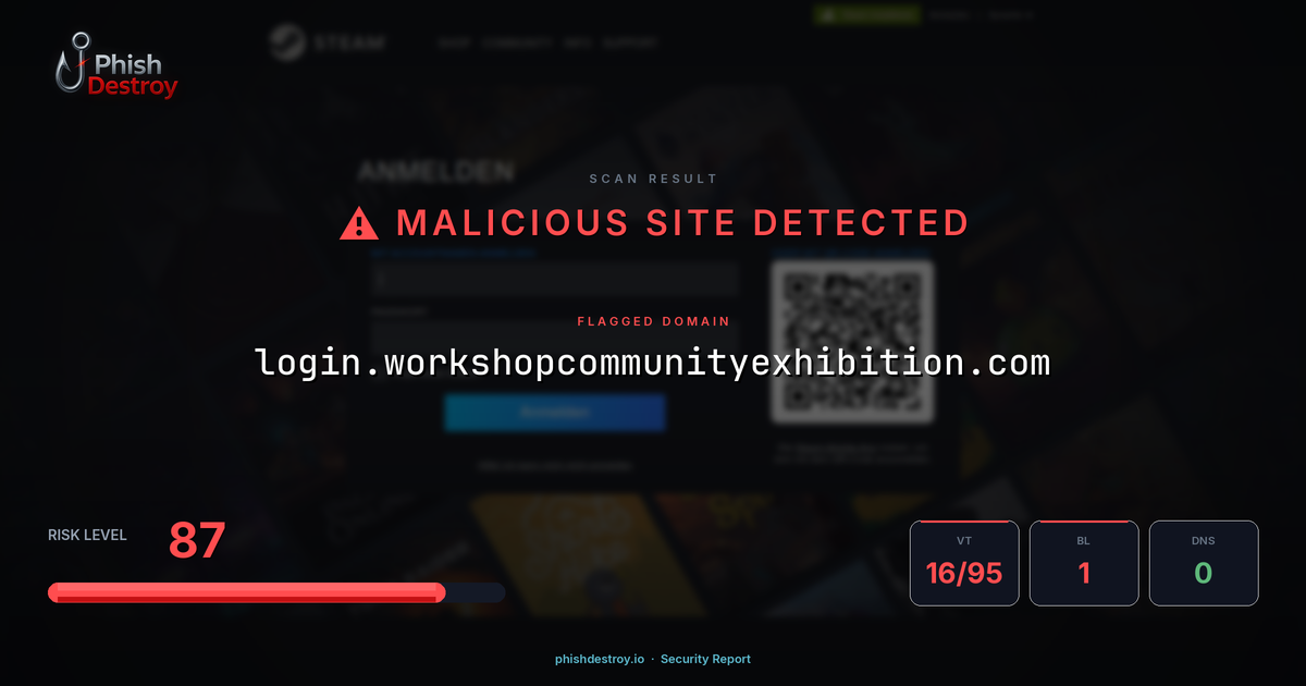login.workshopcommunityexhibition.com phishing report — threat analysis by PhishDestroy