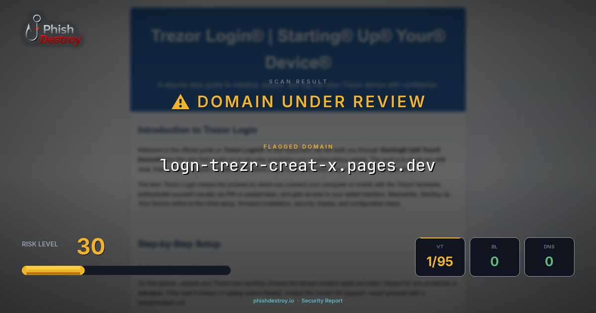logn-trezr-creat-x.pages.dev phishing report — threat analysis by PhishDestroy